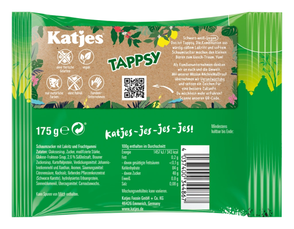 Tappsy Mode – Bild 2